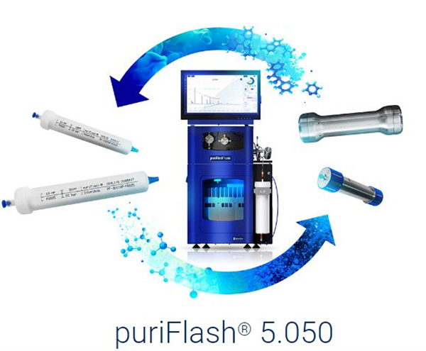 中壓制備色譜puriFlash 5.050